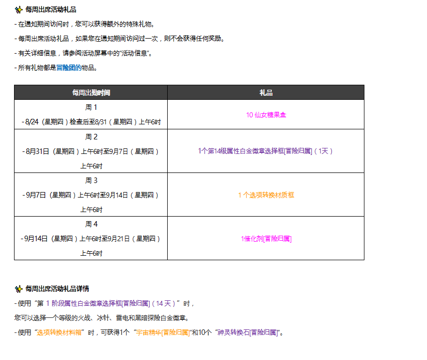 DNF最新活动//📆阿拉德出席签到活动 📆_图2