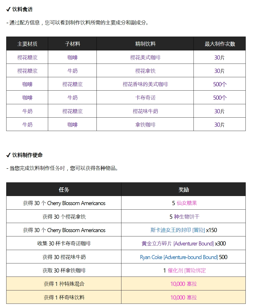 DNF新活动||☕樱花咖啡厅开业_图3