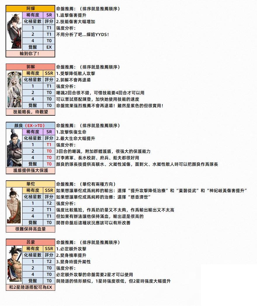 命盘2.jpg