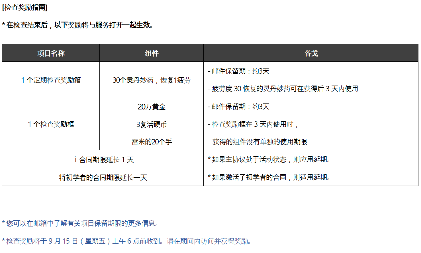 DNF明天9点维护结束_图3