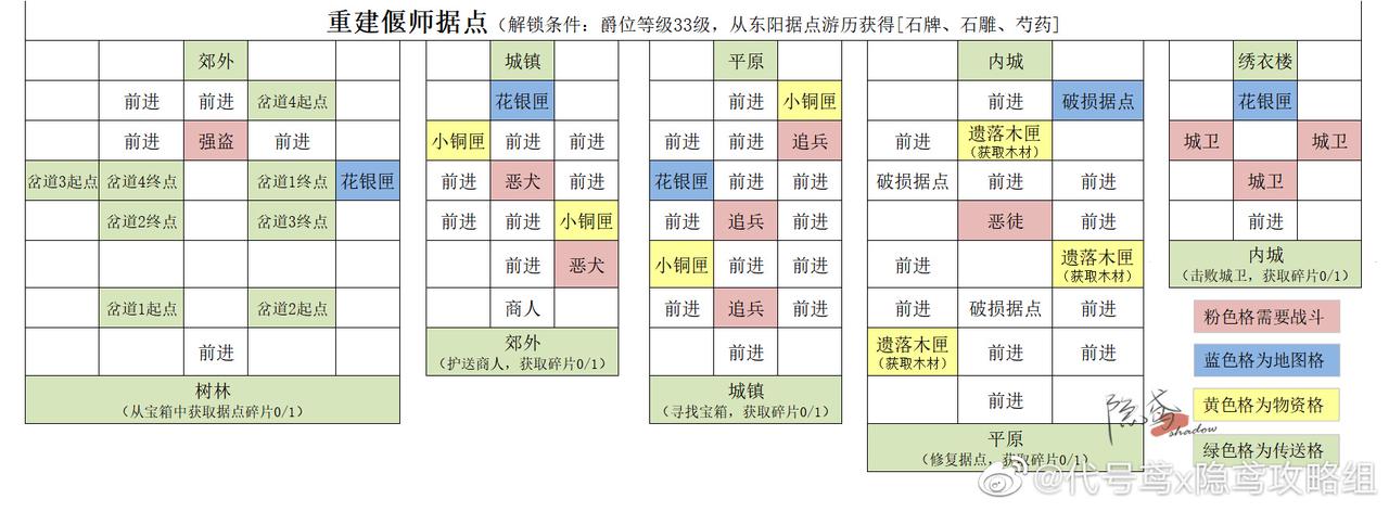 偃师.jpg