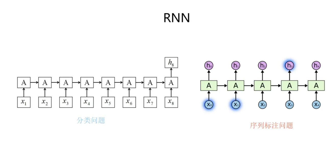 搜狗截图20230420145033.png