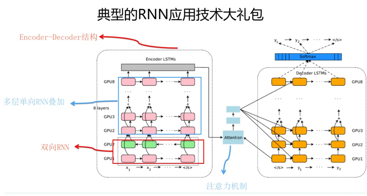 搜狗截图20230420145114.png