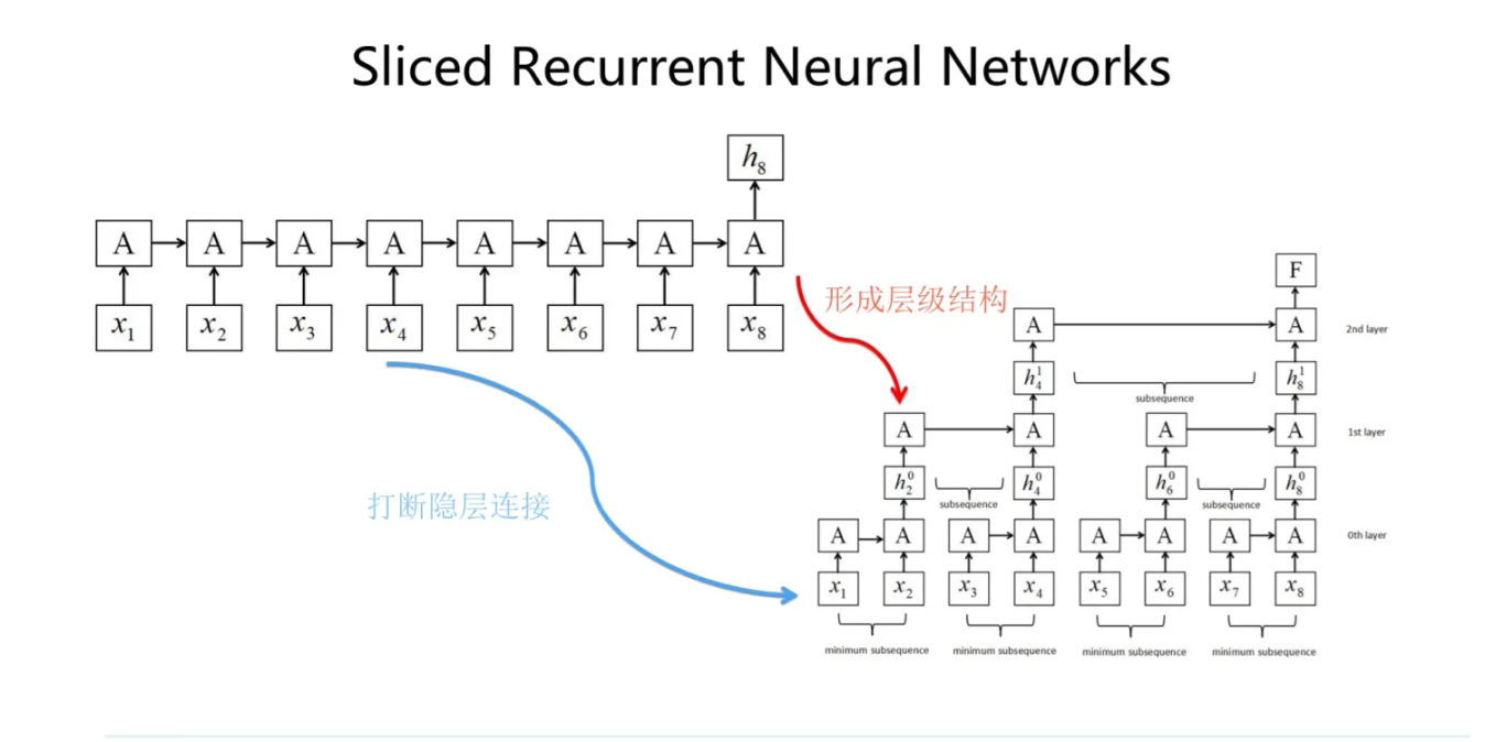 搜狗截图20230420145232.png