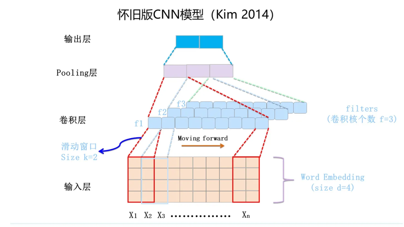 搜狗截图20230420145404.png