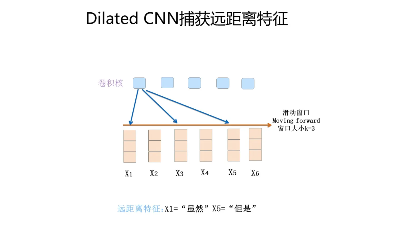 搜狗截图20230420145542.png