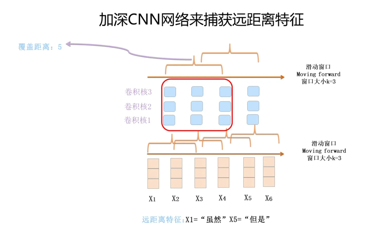 搜狗截图20230420145612.png