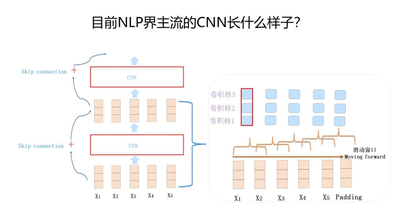 搜狗截图20230420145650.png