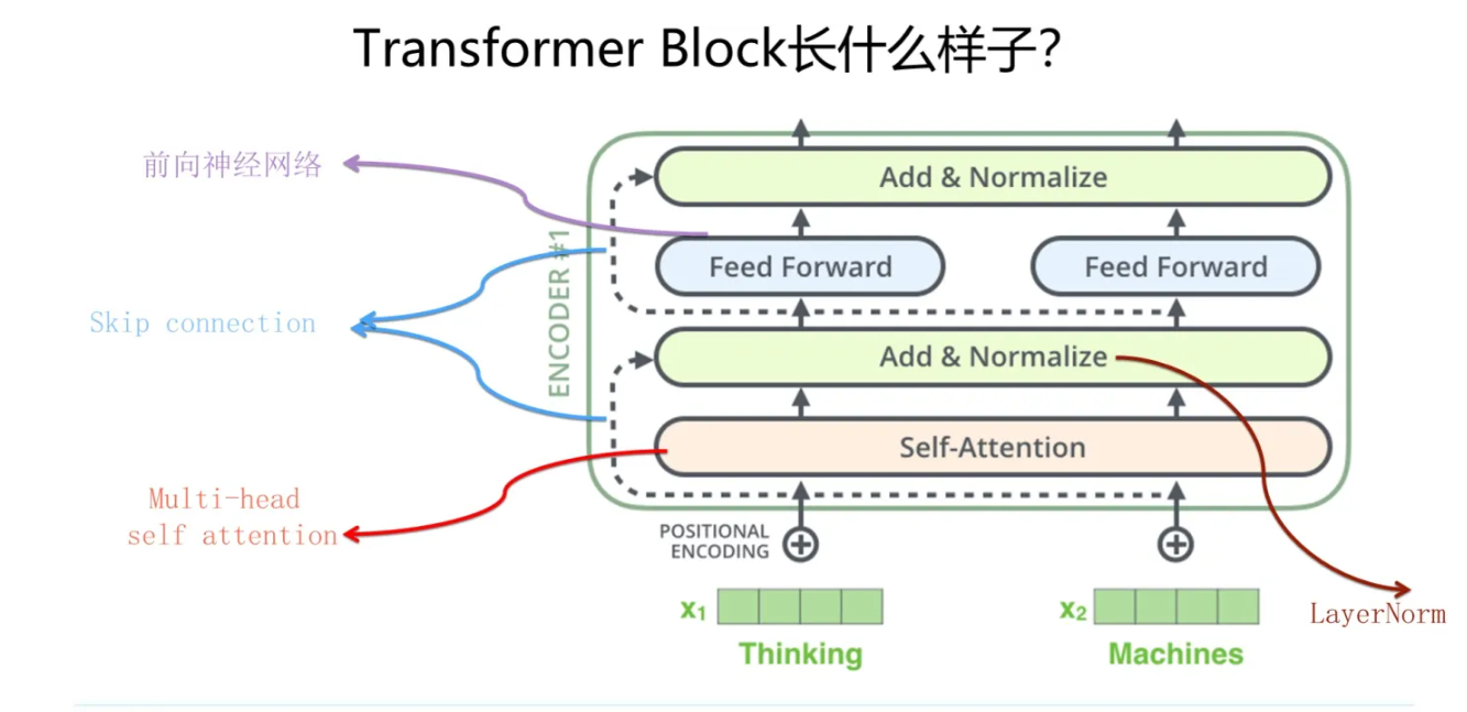 搜狗截图20230420145810.png