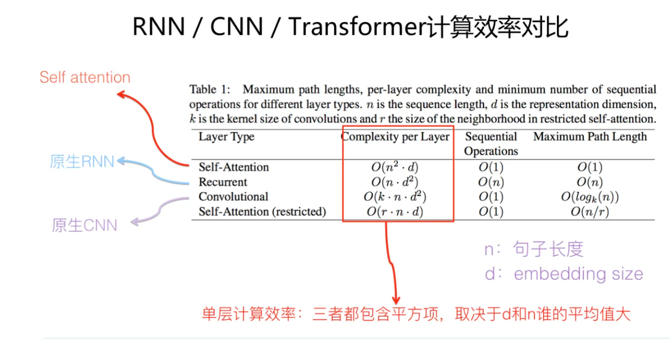 搜狗截图20230420150012.png