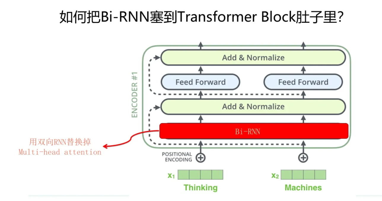 搜狗截图20230420150038.png