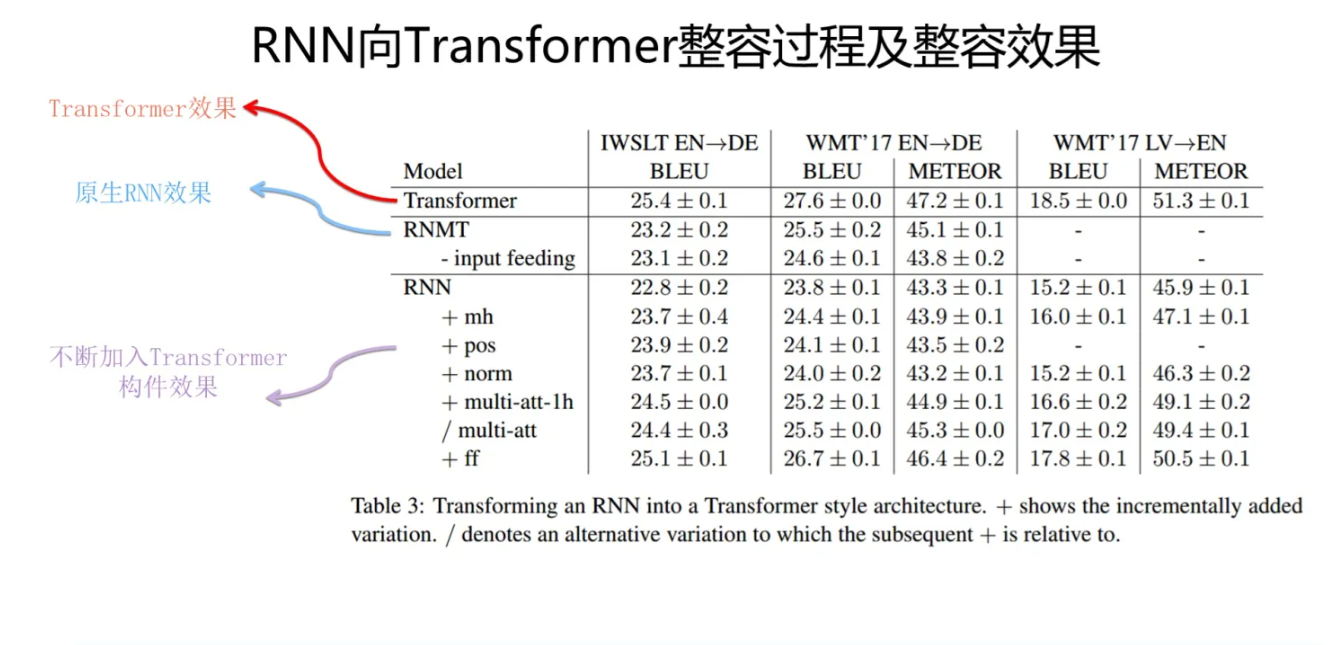 搜狗截图20230420150124.png