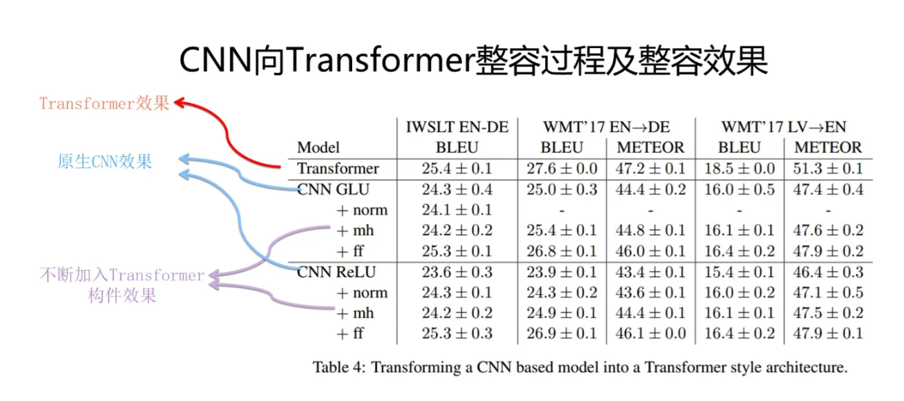 搜狗截图20230420150143.png