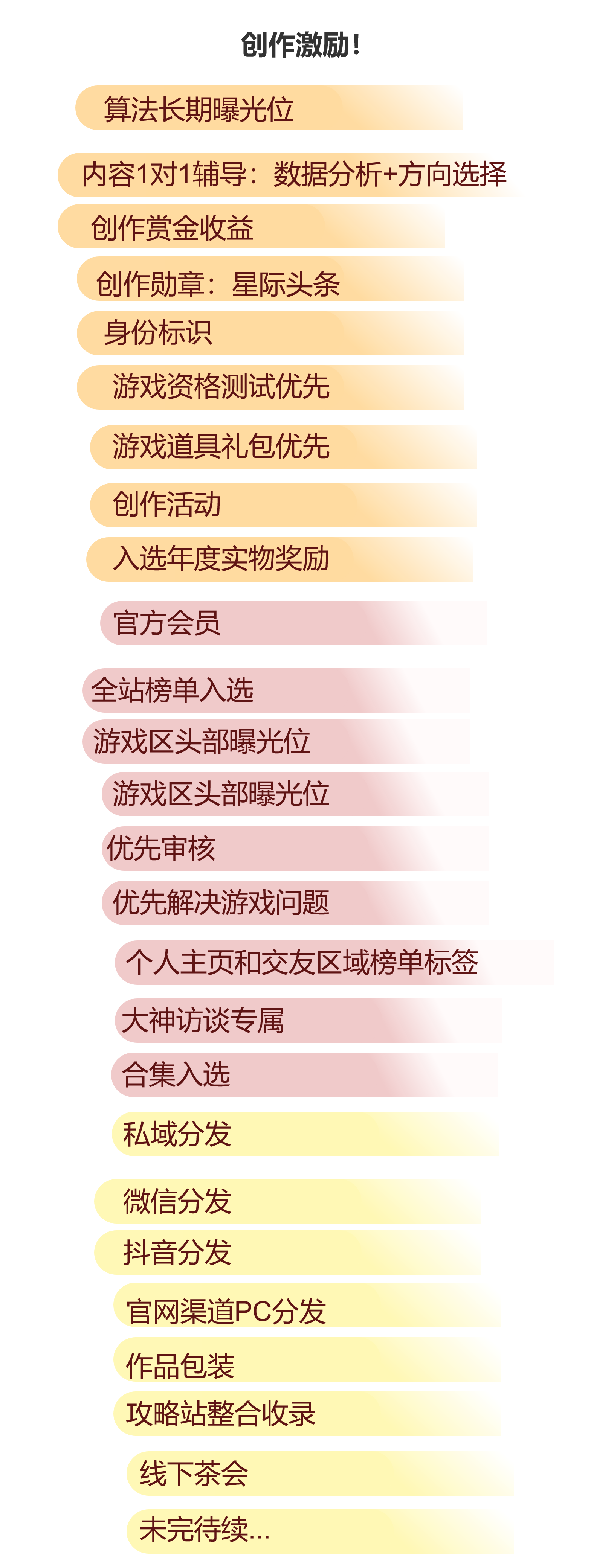 1683284138639378.jpg 微信图片_20230505185413.png