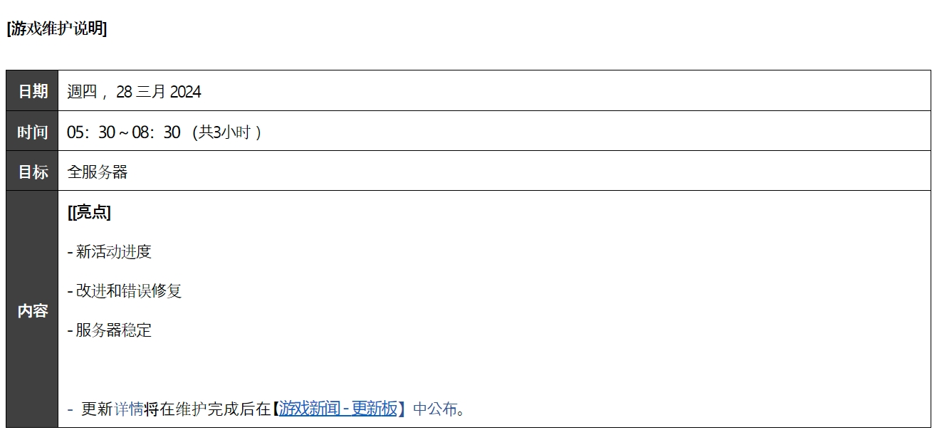 DNF明天维护(4:30-8:30)_图3