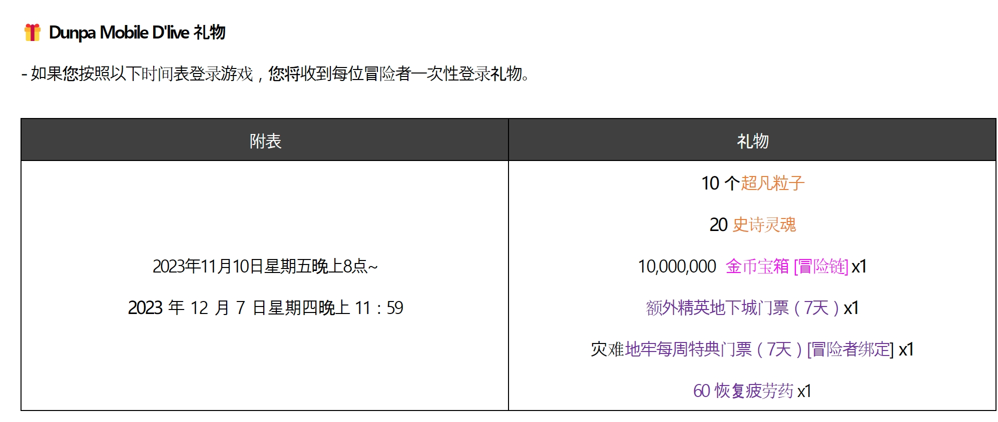 DNF发布会奖励_图1