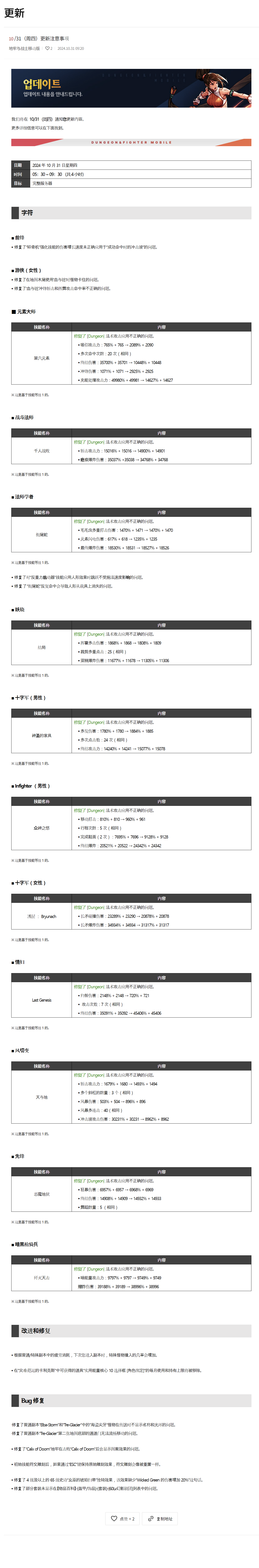 【更新公告】DNF韩服小更新_图1