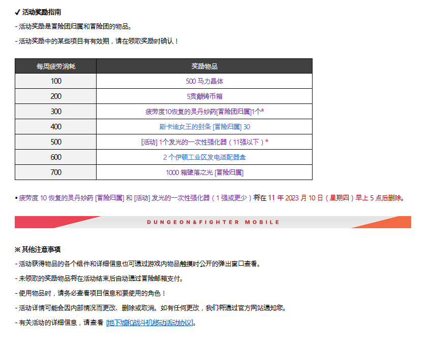 DNF最新活动//新手的我 睁开眼睛一看 是高级地区！？_图2