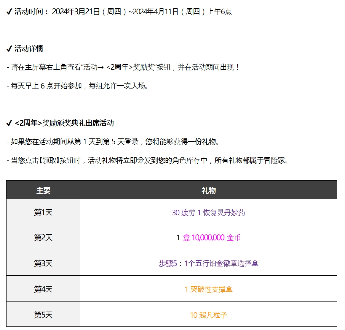 5天特别签到||DNF新活动_图3