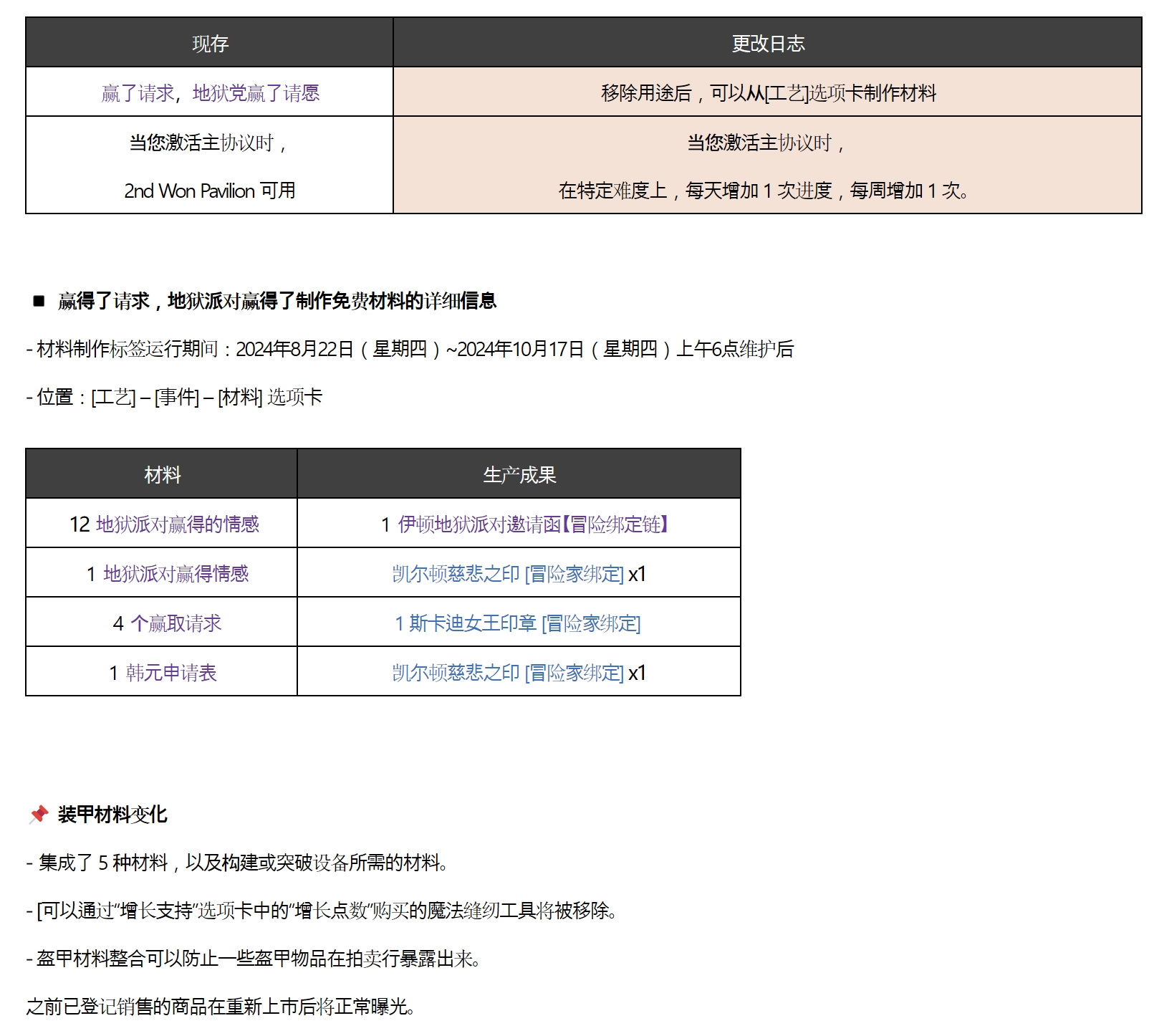 【公告】822即将更新的内容_图3