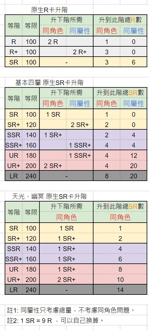 memento mori常用资料_图1