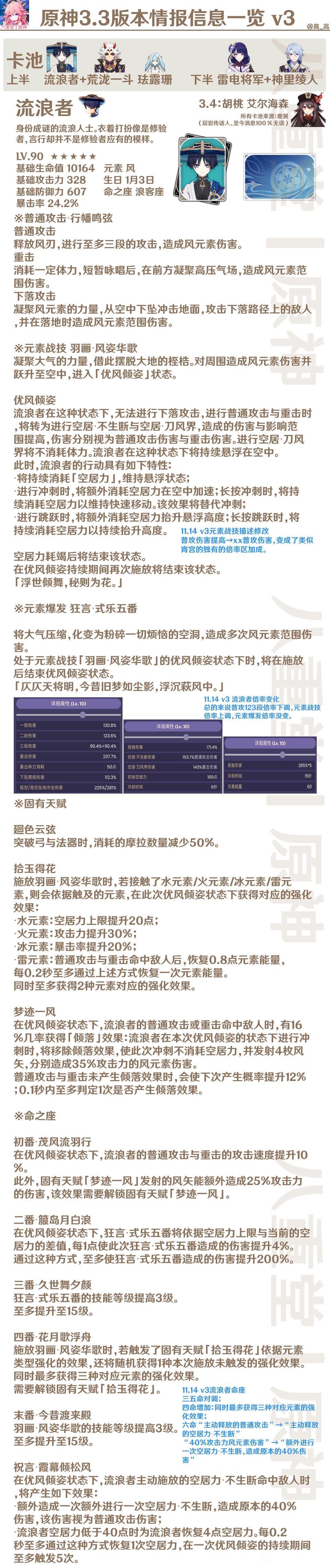 【内鬼预警】3.3版本更新内容速览_图1