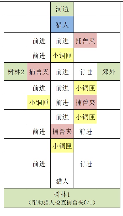 【重建丹阳据点攻略】_图2