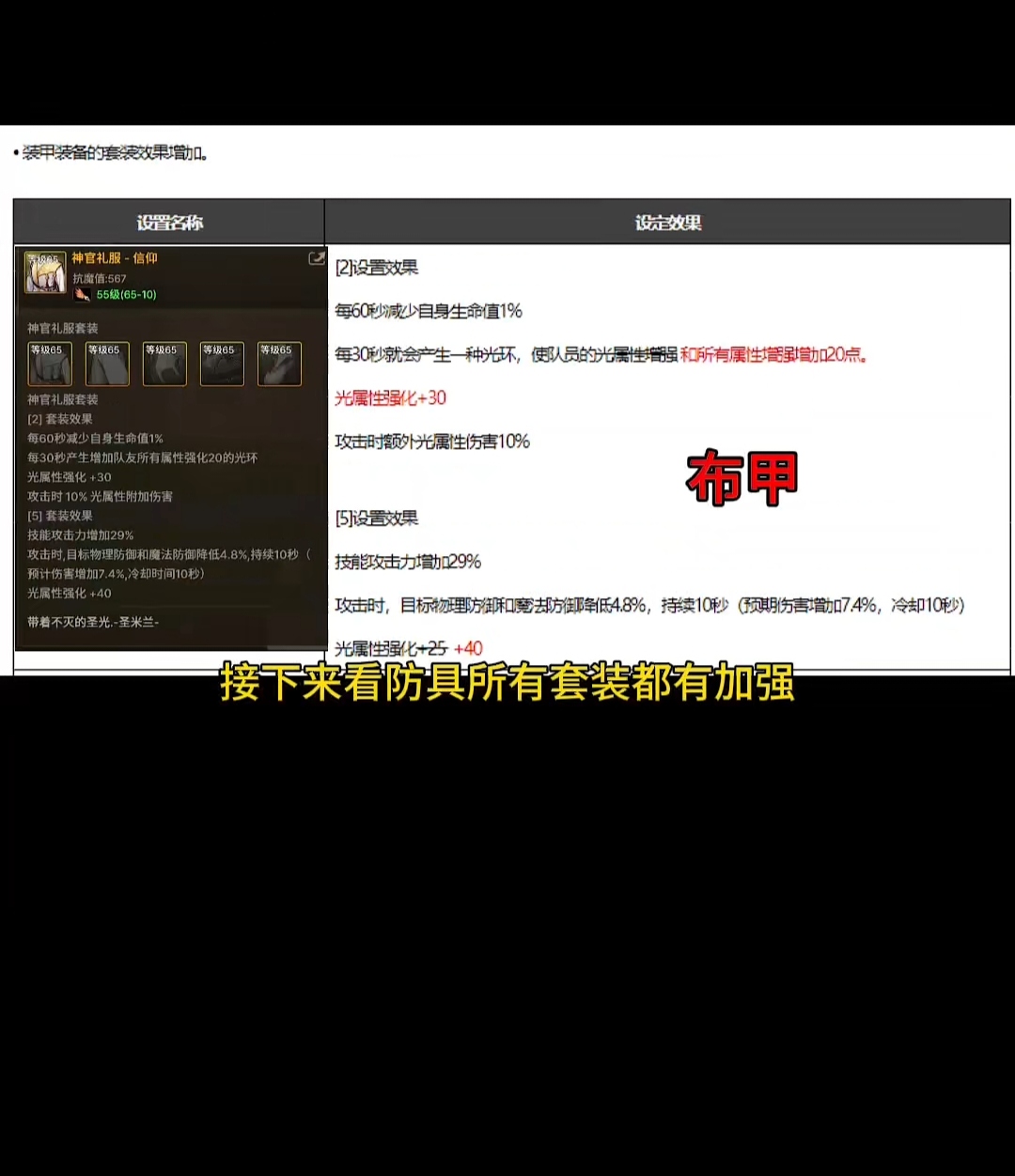 所有65套装加强对比，有你喜欢的吗？_图1