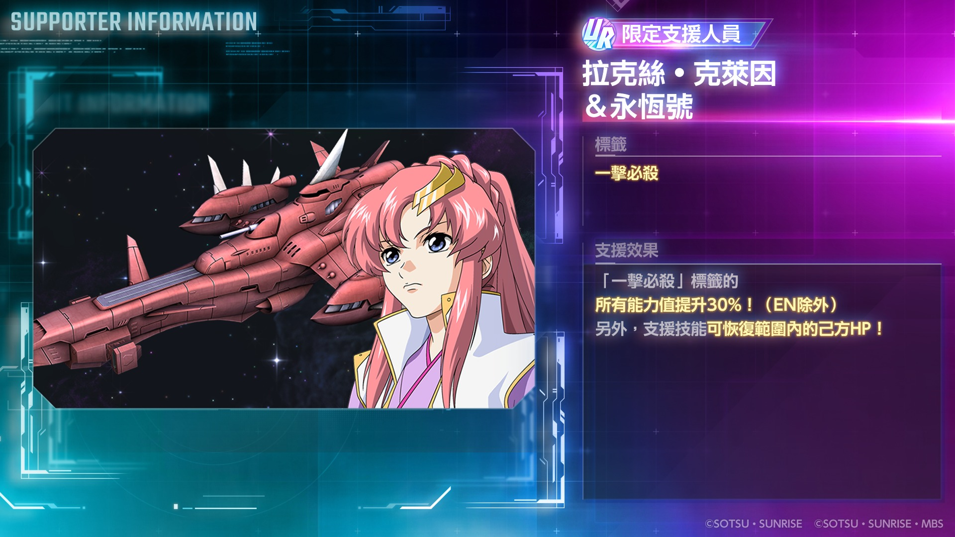 UR支援机体选择_图3