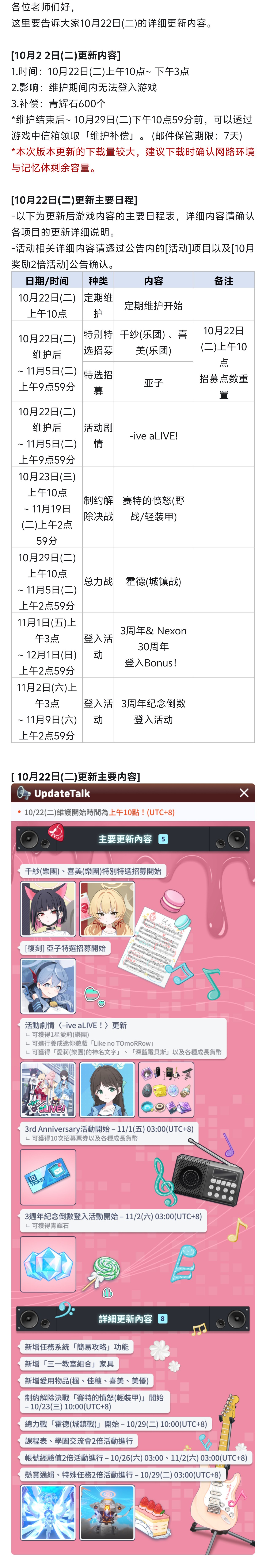 碧蓝档案国际服10月22更新内容_图3