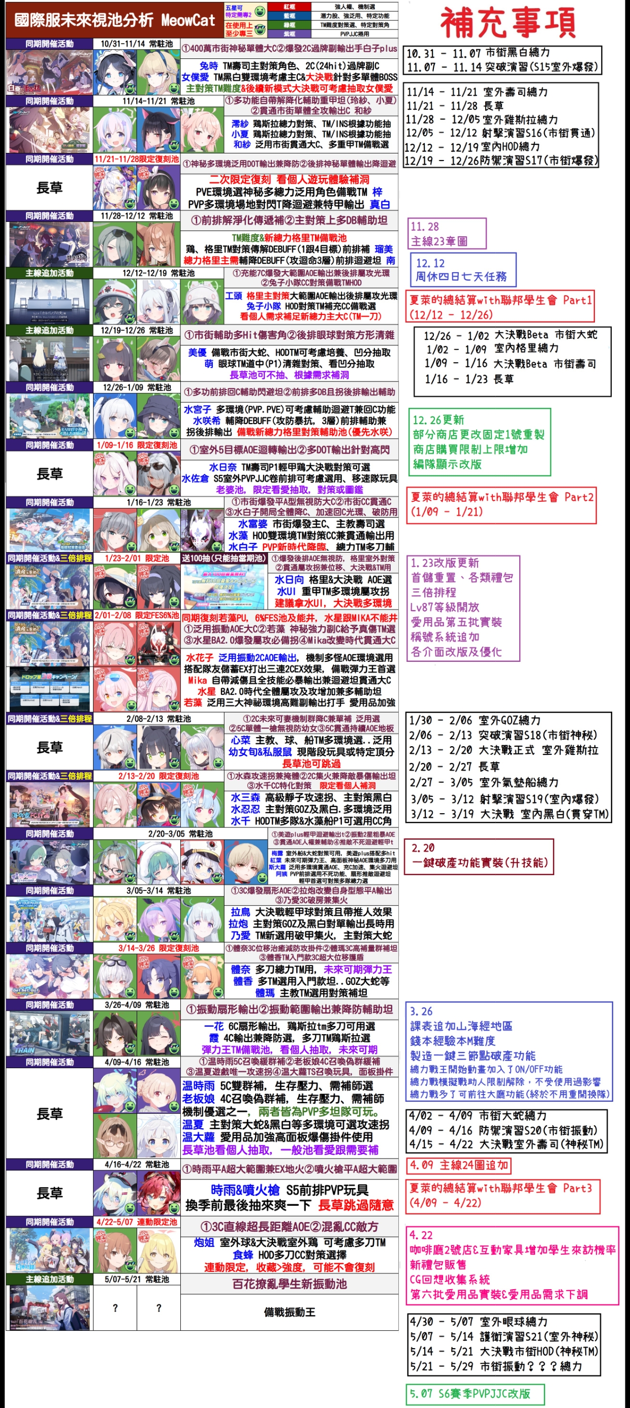 国急服未来视（10）_图1