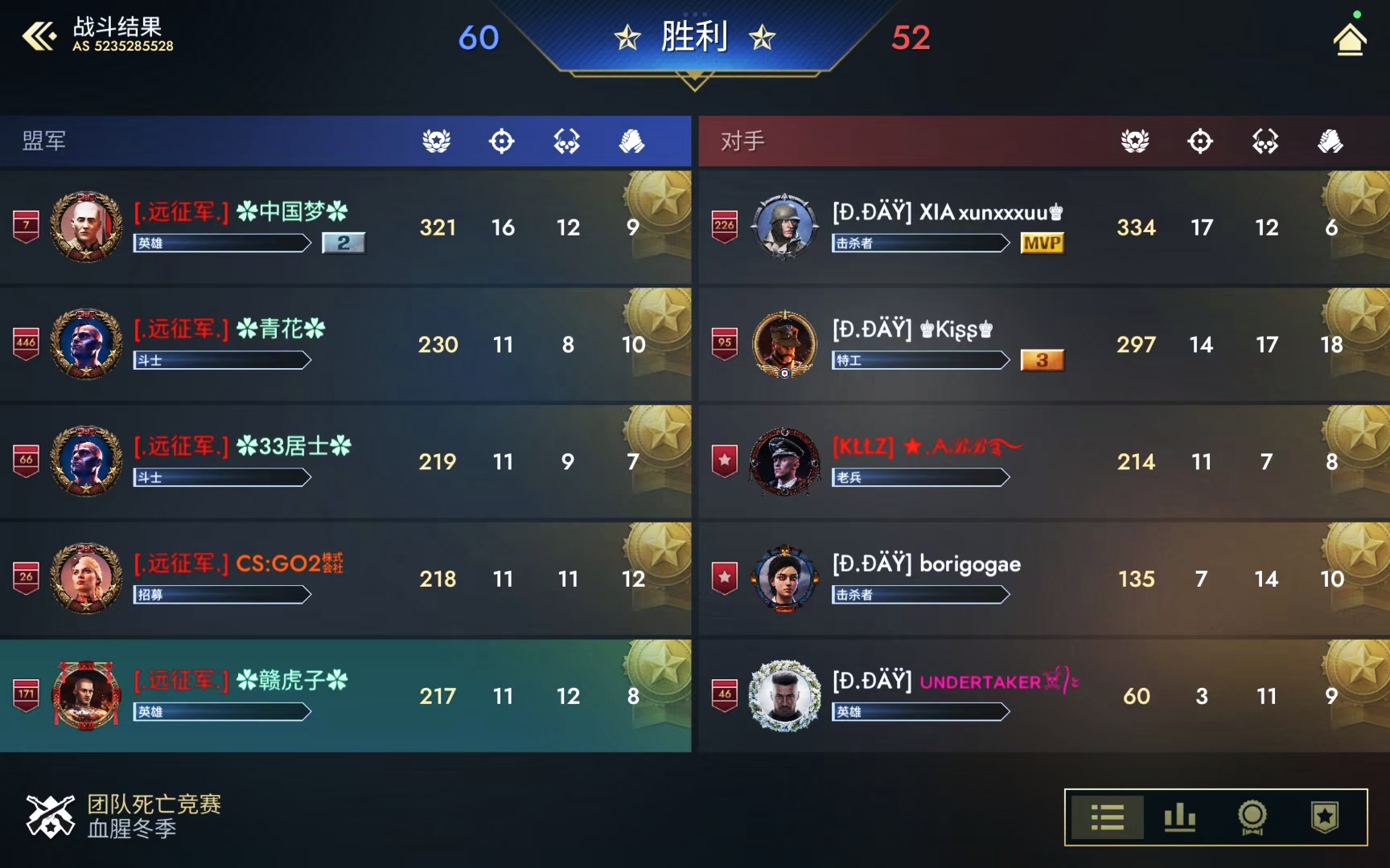 远征军五虎小队日常训练_图3