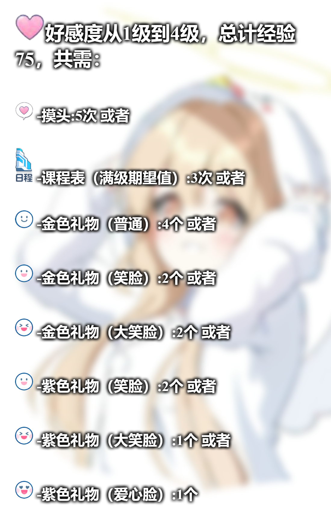 好感度1－5级_图3