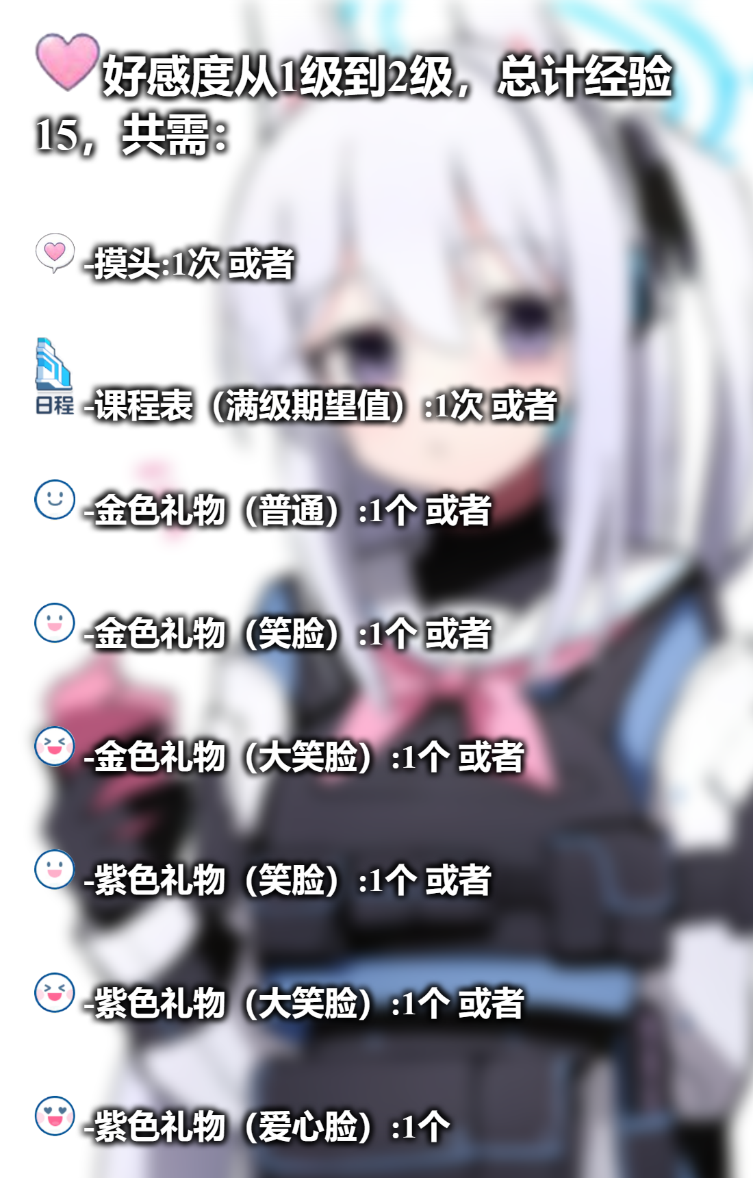 好感度1－5级_图1