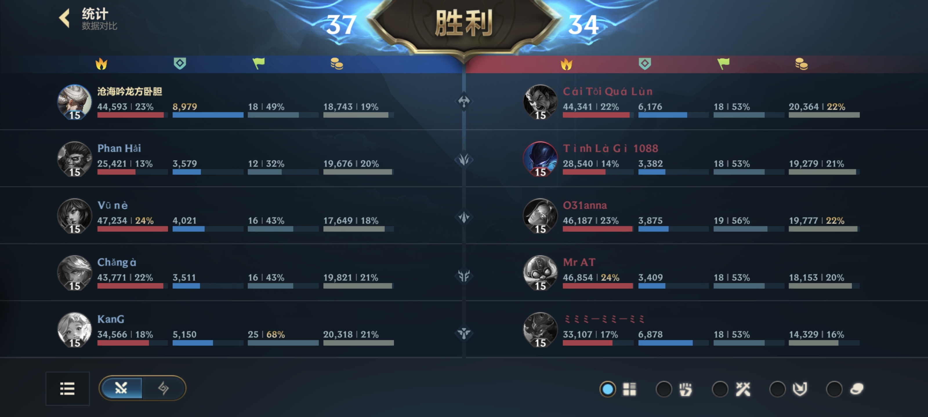 这才是旗鼓相当，输出输出都有的对局。_图2