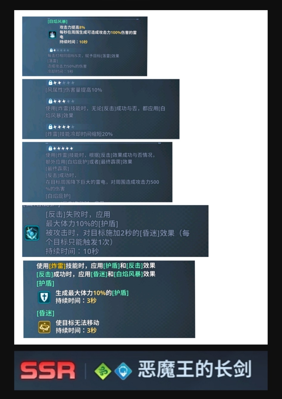 SSR武器操作难度排行榜_图3