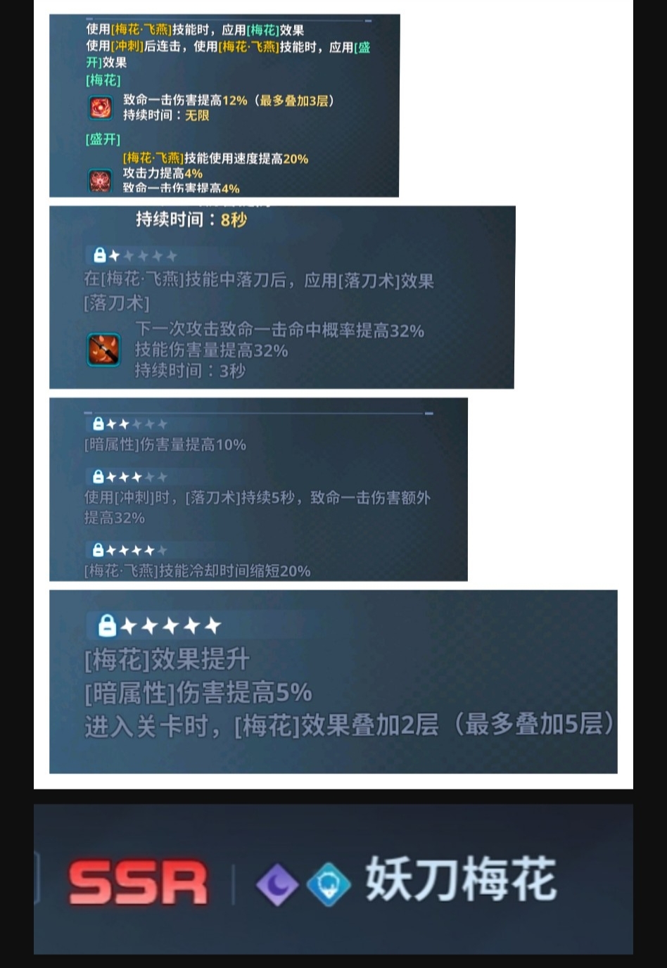 SSR武器操作难度排行榜_图3