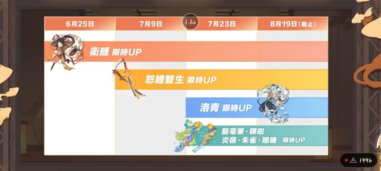 忍三国际服2.5周年前瞻_图3