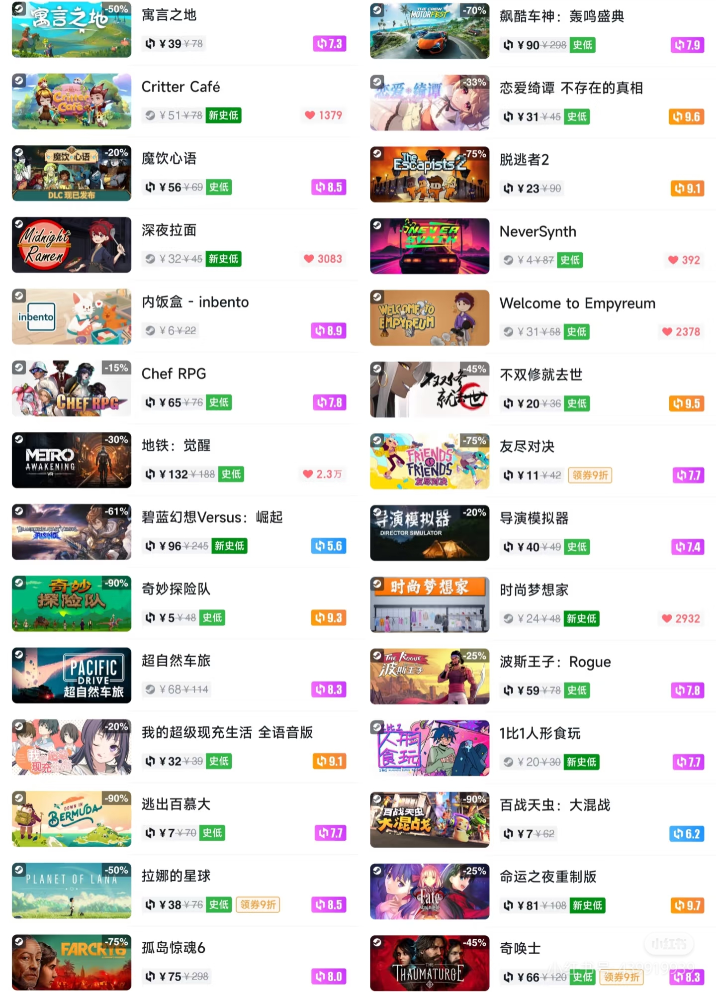 steam春促，有什么推荐吗？_图2