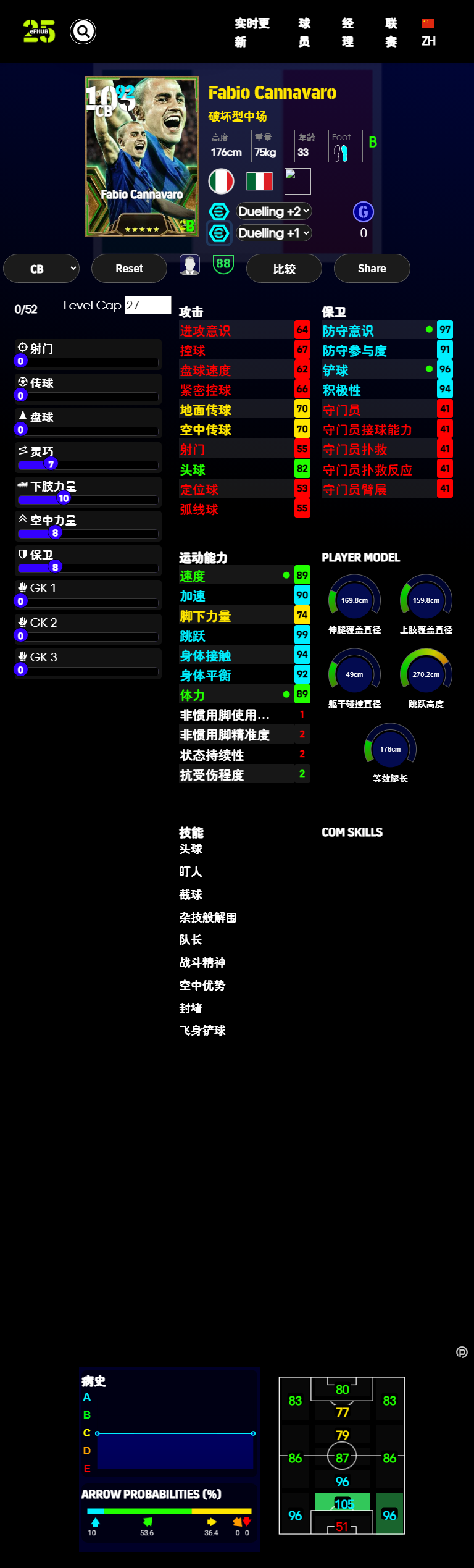 周一国家队卡包详细数据_图2