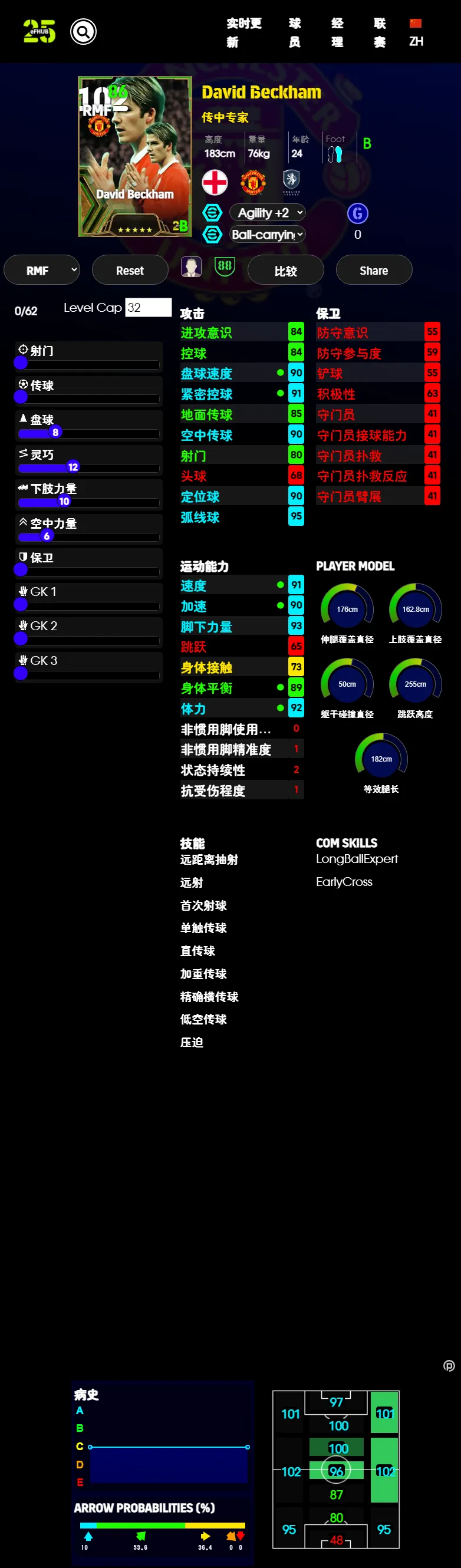 英超卡包数据_图3