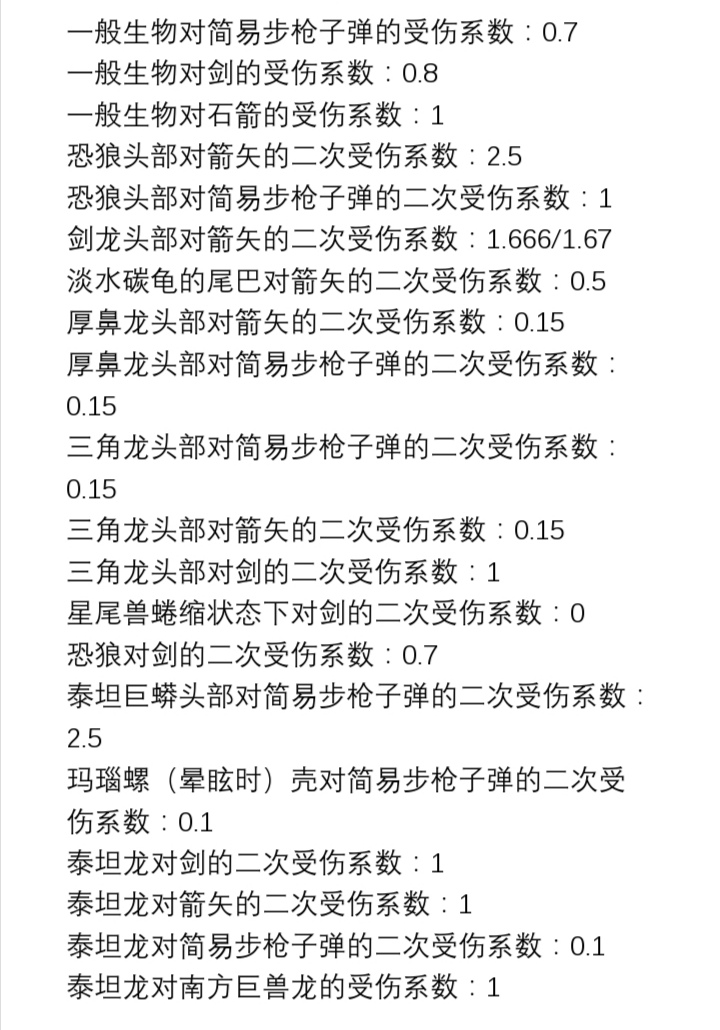 实际测得的受伤系数（图片+文字）_图1
