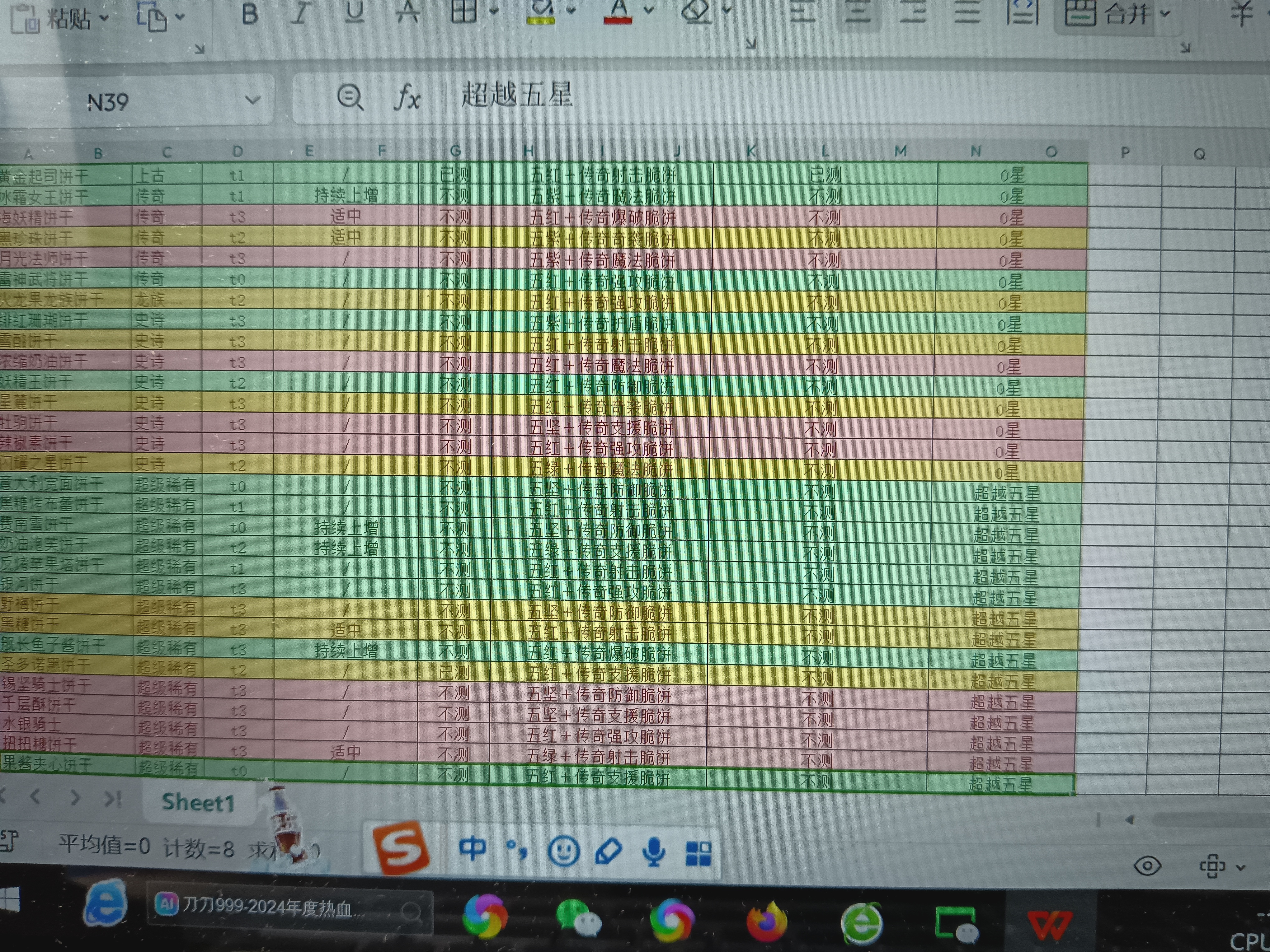 6.23姜饼人王国国际服攻略组动态_图1