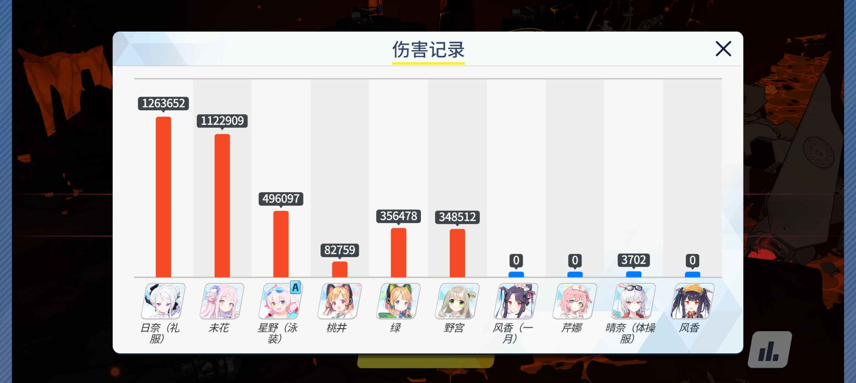 我避他锋芒？这蜥蜴肯定开了。_图2
