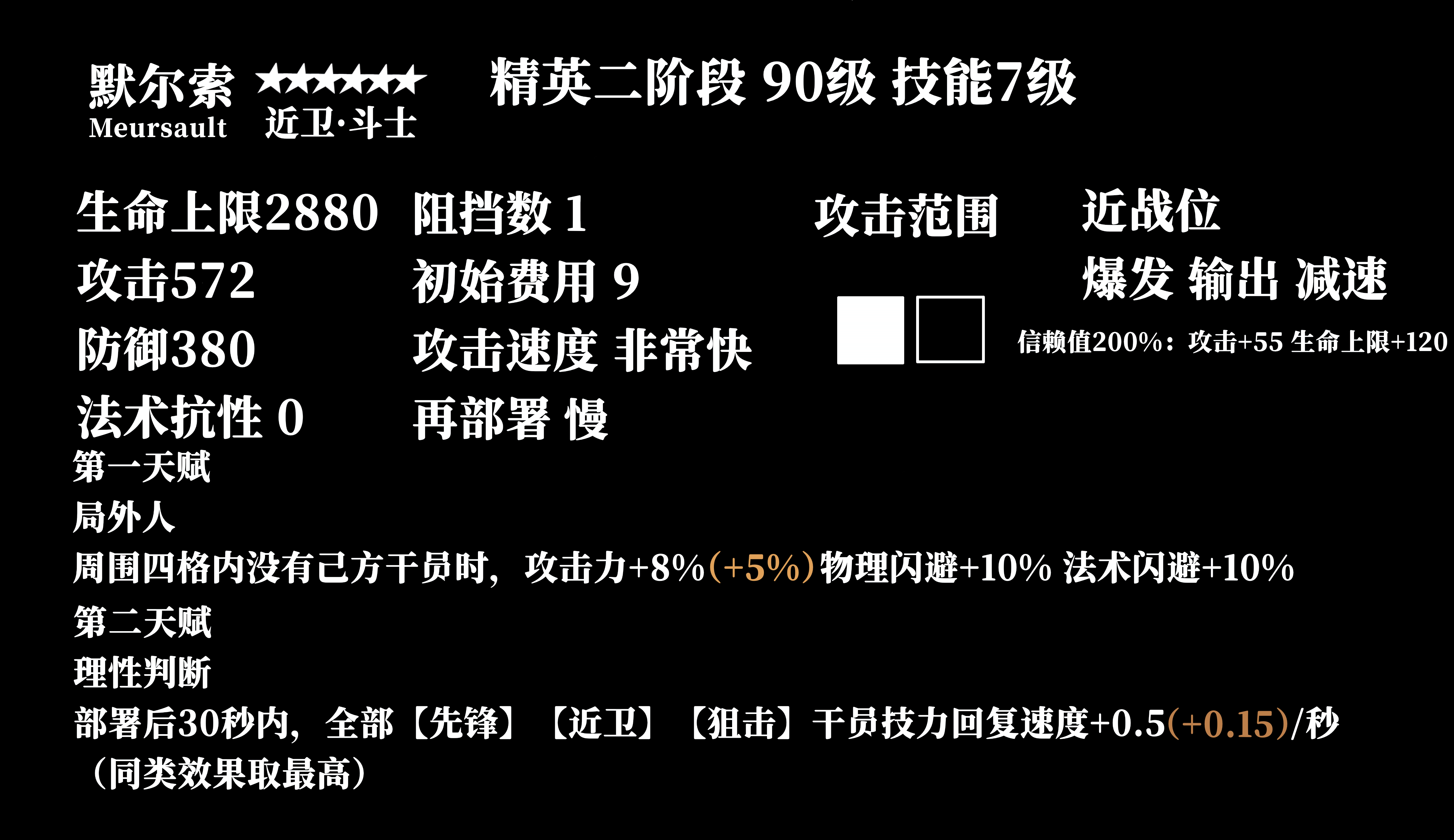 假如明日方舟真的双向联动边狱巴士（?!_图3