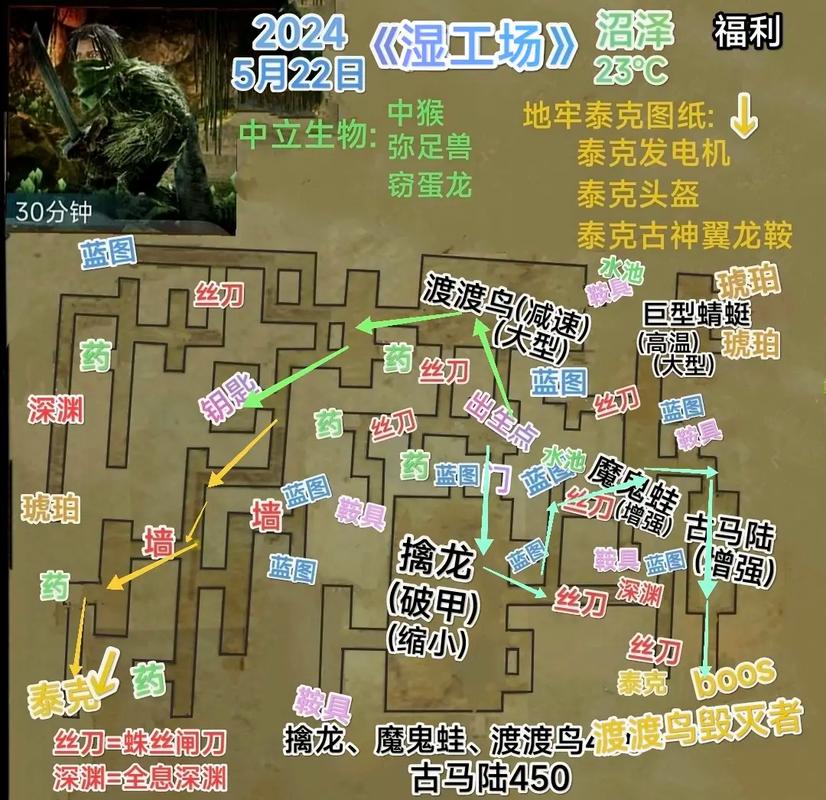 方舟：生存进化 5.22～5.28地牢攻略_图1