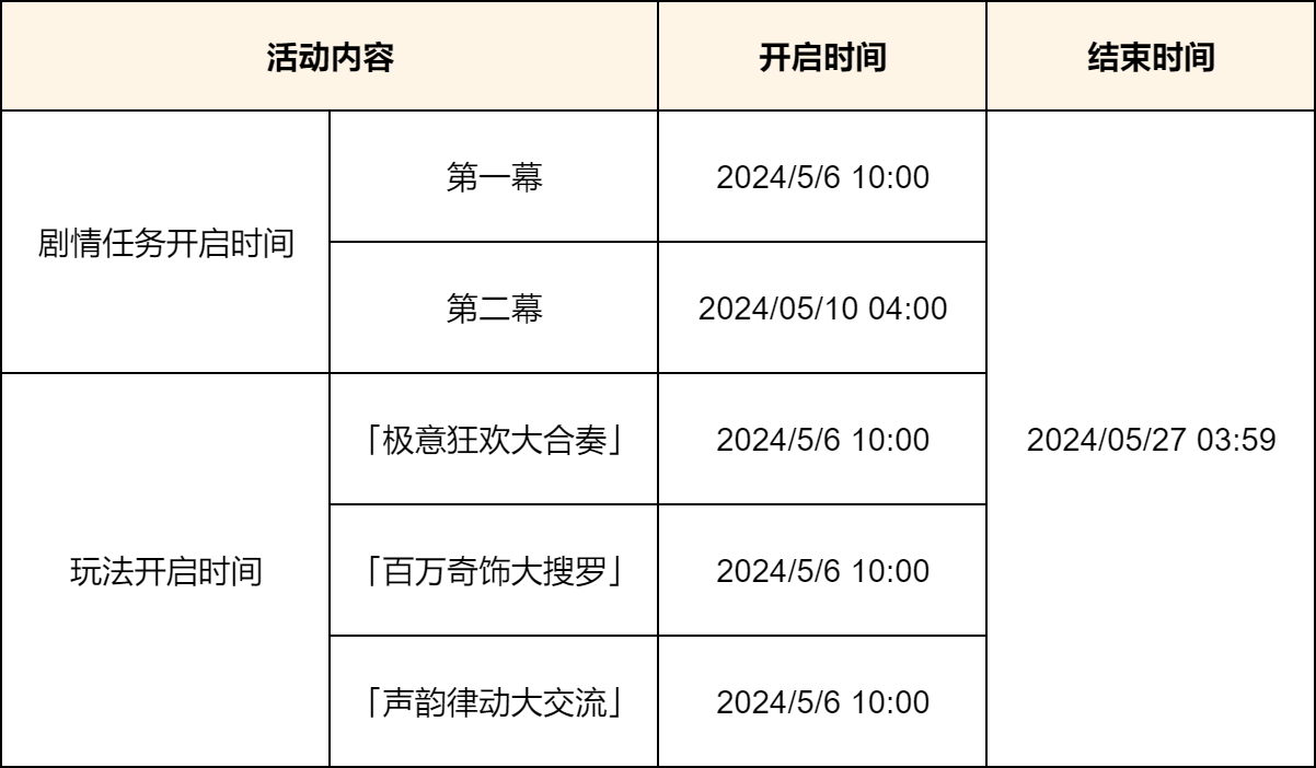 【活动】「荒泷生命摇滚虹色大巡回」_图3