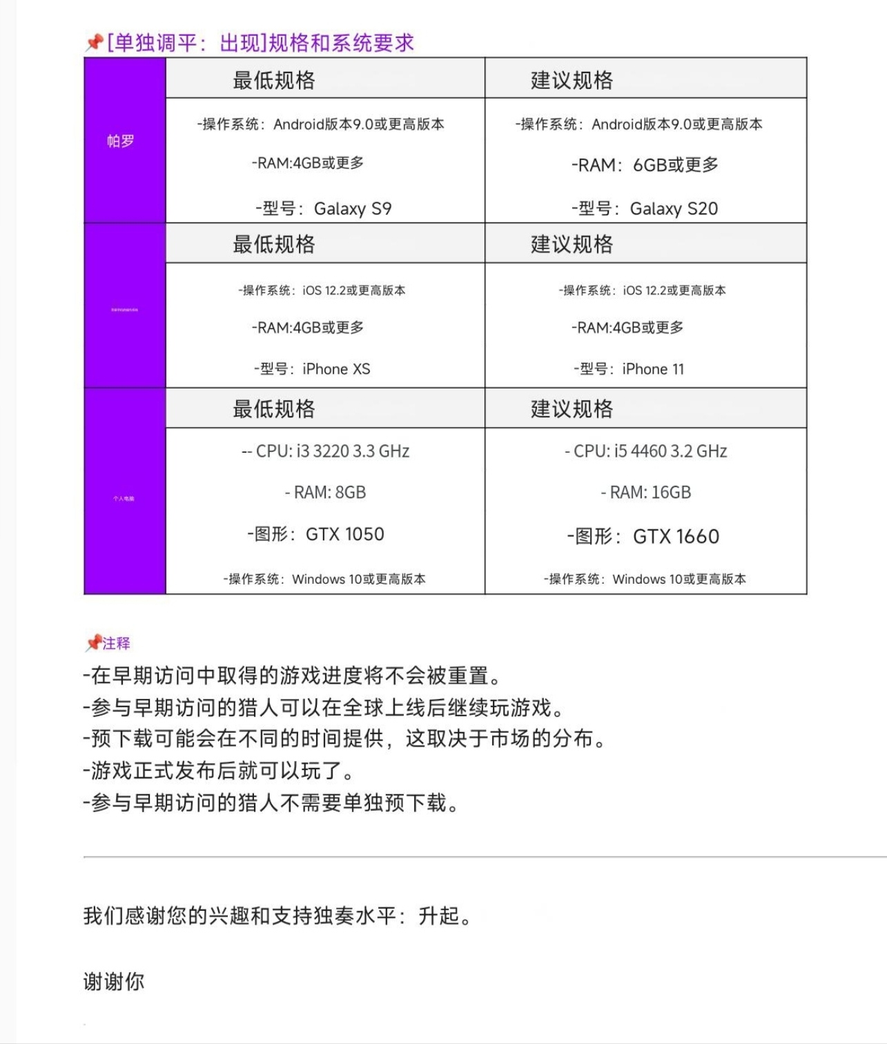 【更新】我独自升级更新一览_图2