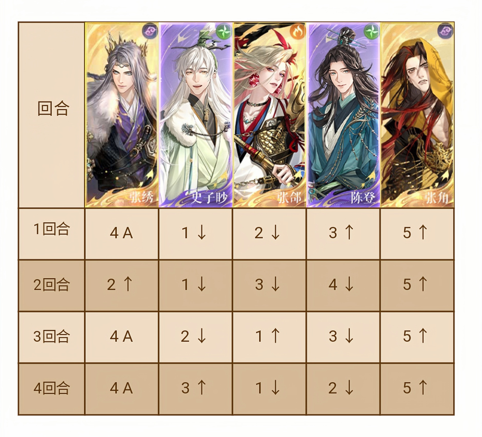 12-8白马义从_图2