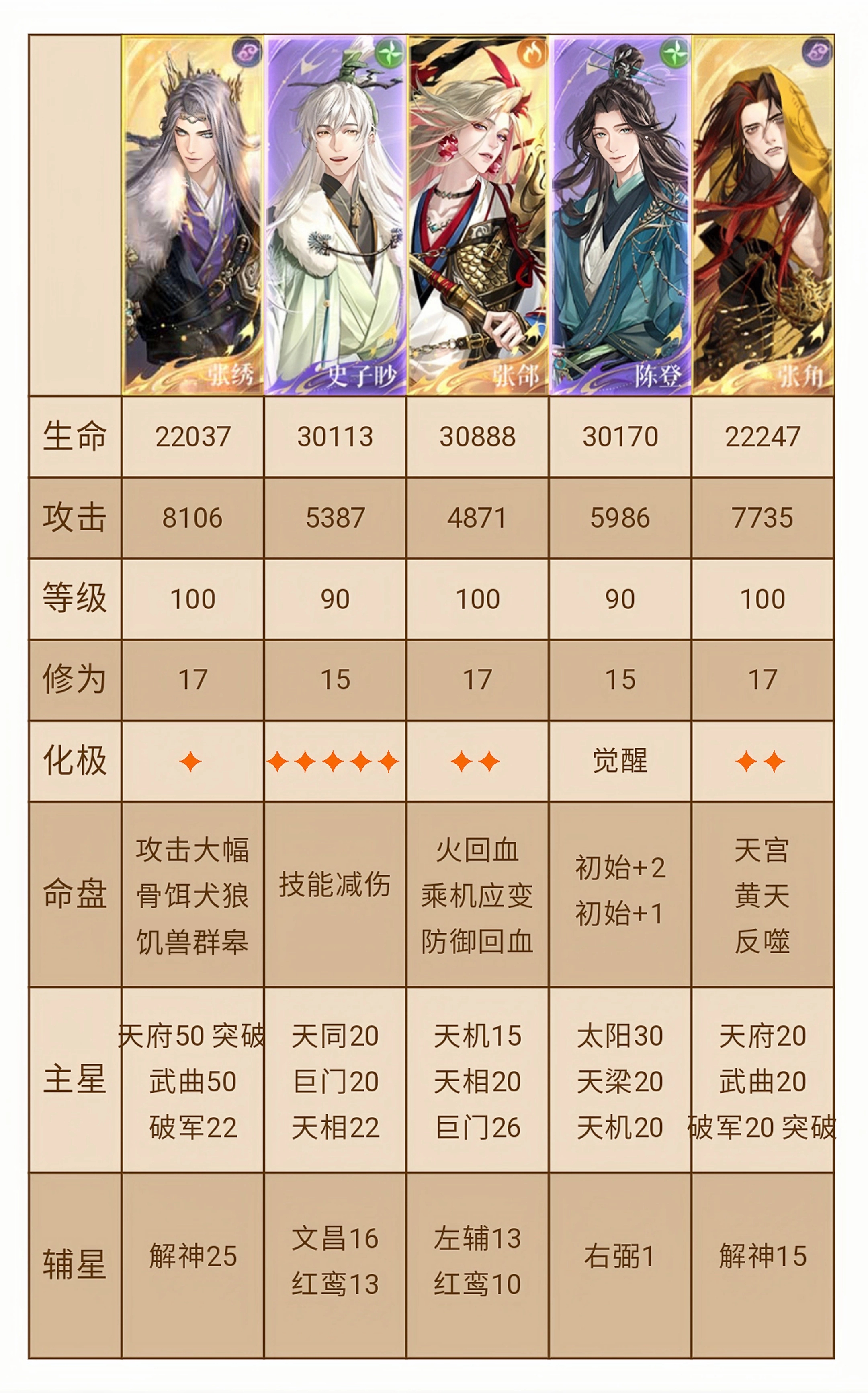 12-8白马义从_图2